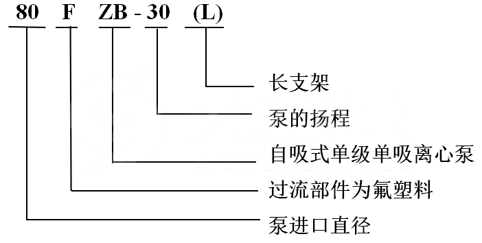 QQ图片20230306150355