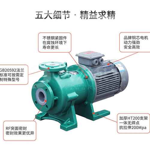 <b>CQB型氟塑料磁力泵</b>