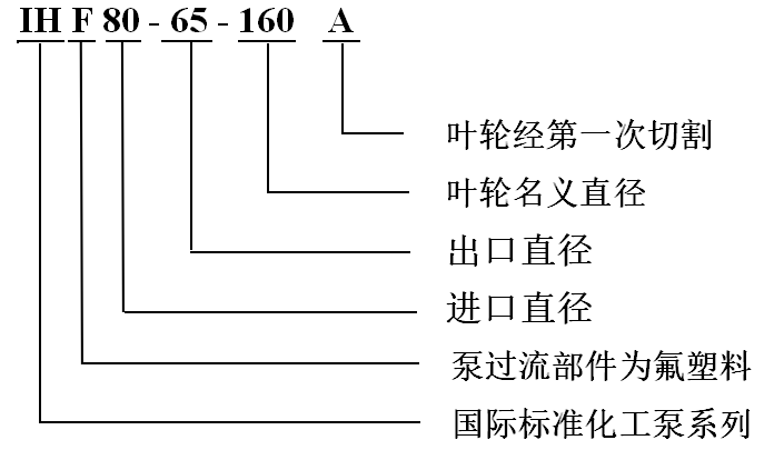 QQ图片20230307142224