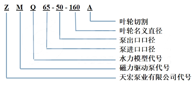天宏型号说明