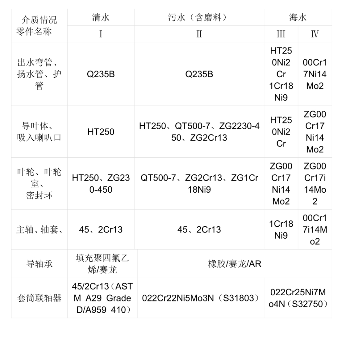 0_2_看图王