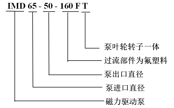 QQ图片20230306160833